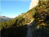 Rifugio Dibona - Grotta di Tofana